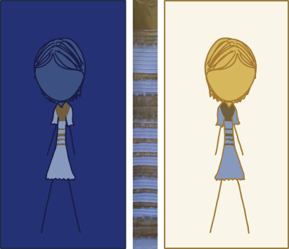 The dress with different backgrounds, by Randall Munroe xkcd's